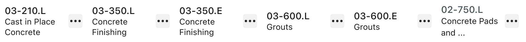 MVP grid header: one project's task codes, with separate columns for labor (.L) and equipment (.E) versions of the same code